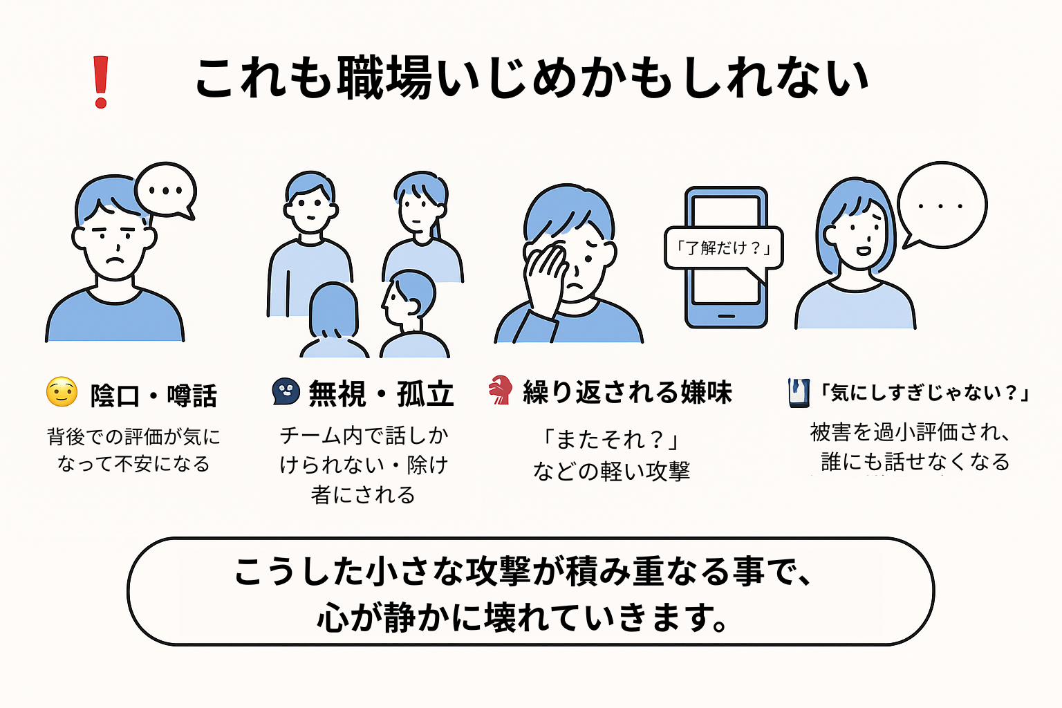 職場での陰口、無視、嫌味、軽視などの行動が「職場いじめ」となり得ることを示す図解。表情アイコンやセリフを使い、小さな攻撃が心に与える影響を視覚的に表現。